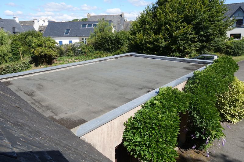 Cost of Roofing in Sanford, ME